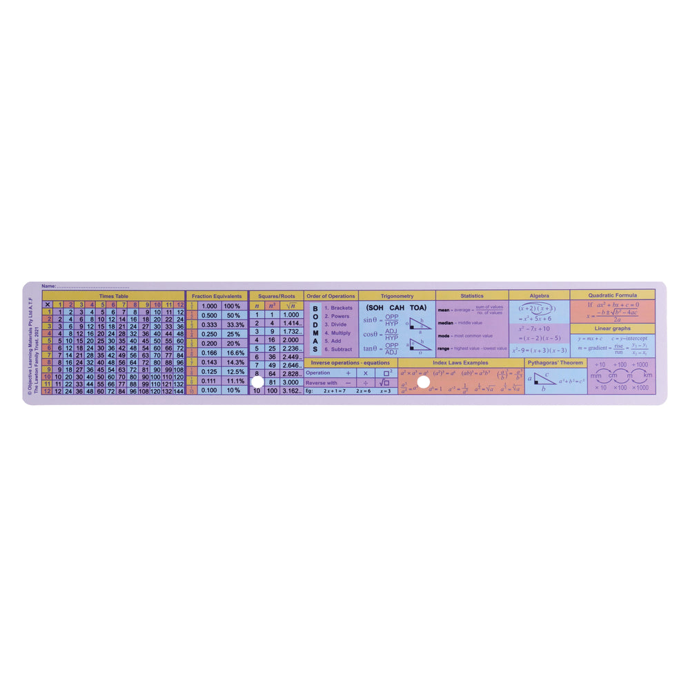 Reveal Math Ruler R300Mv2 Flexible Mathematics Ruler – Mathomat geometry drawing template