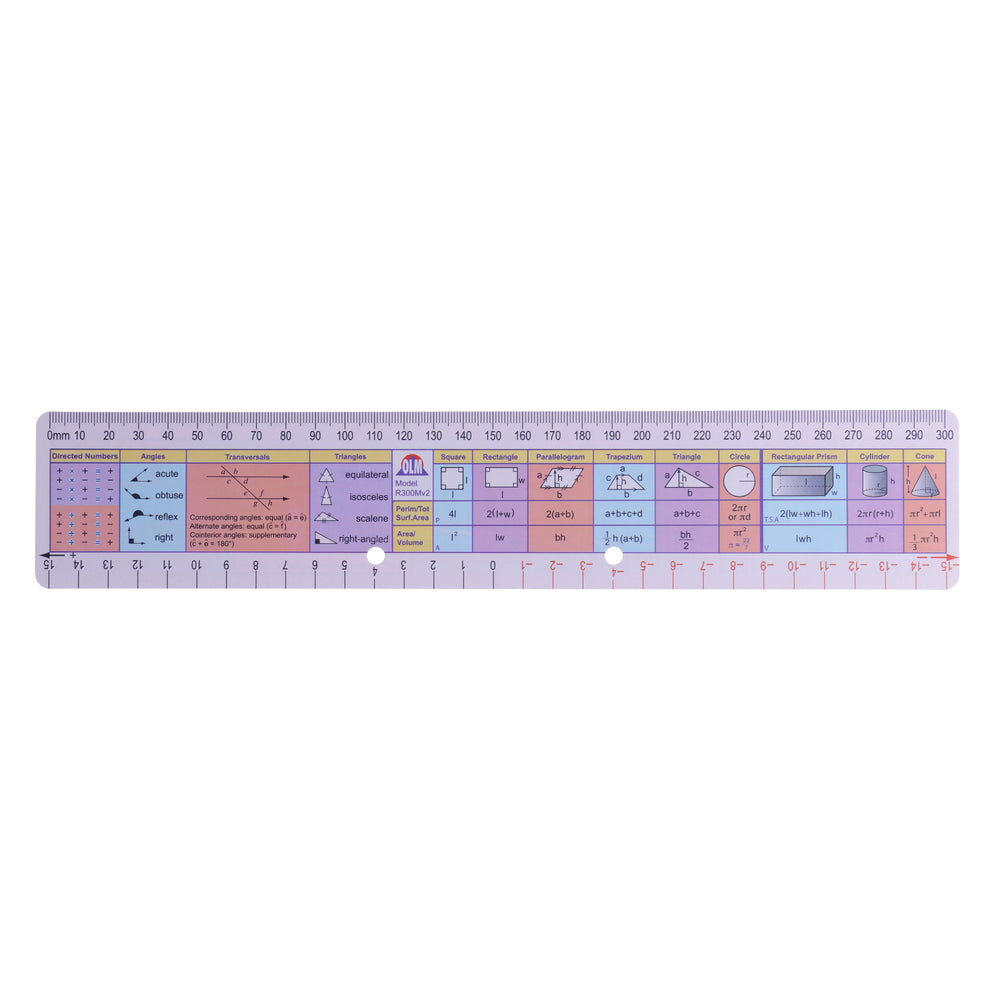 R300Mv2 Flexible Mathematics Ruler β Mathomat geometry drawing template