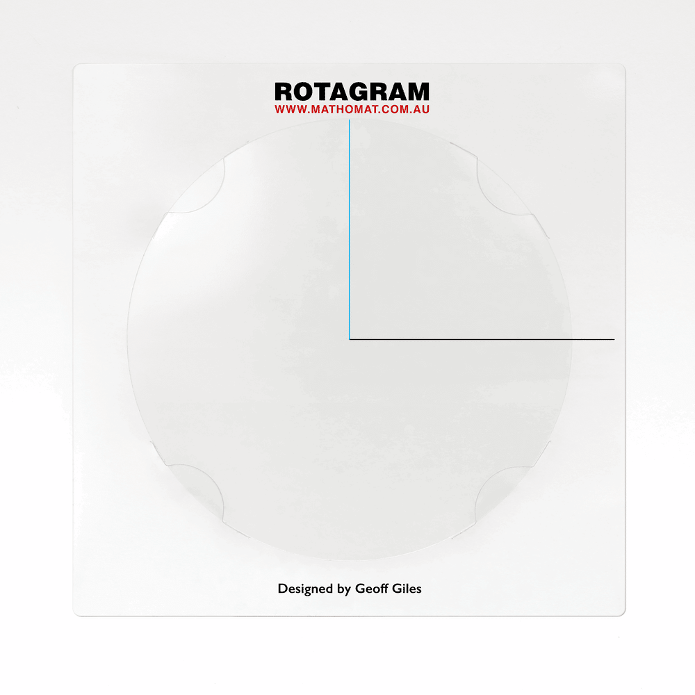 Rotagram, class set of 20