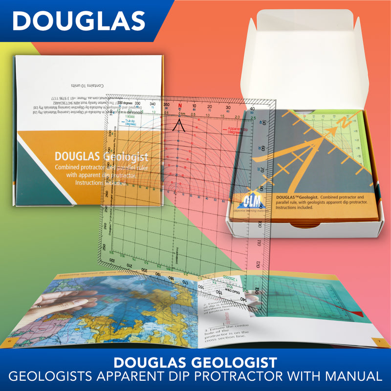 Douglas Combined Protractor & Parallel Rulers – Mathomat geometry ...