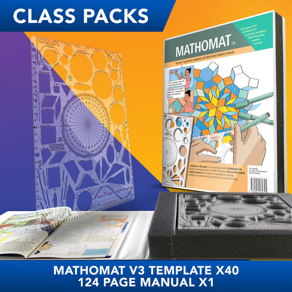 Mathomat V3 Template(Class Pack of 40) – Mathomat geometry drawing template