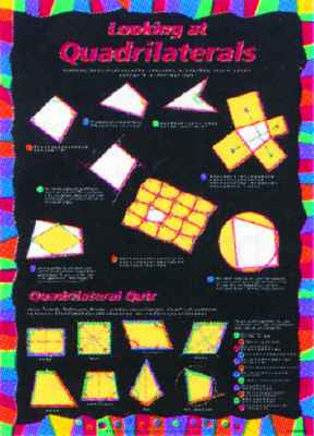 LOOKING AT QUADRILATERALS poster