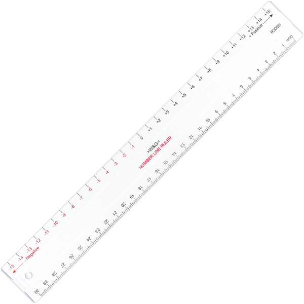 Number LineMaths Ruler – Mathomat geometry drawing template