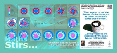 Maths Goes Underground 12 Poster Set